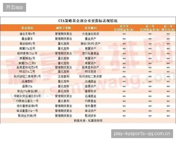 巴萨商业拓展持续领跑，25年战略布局赢得业界盛赞